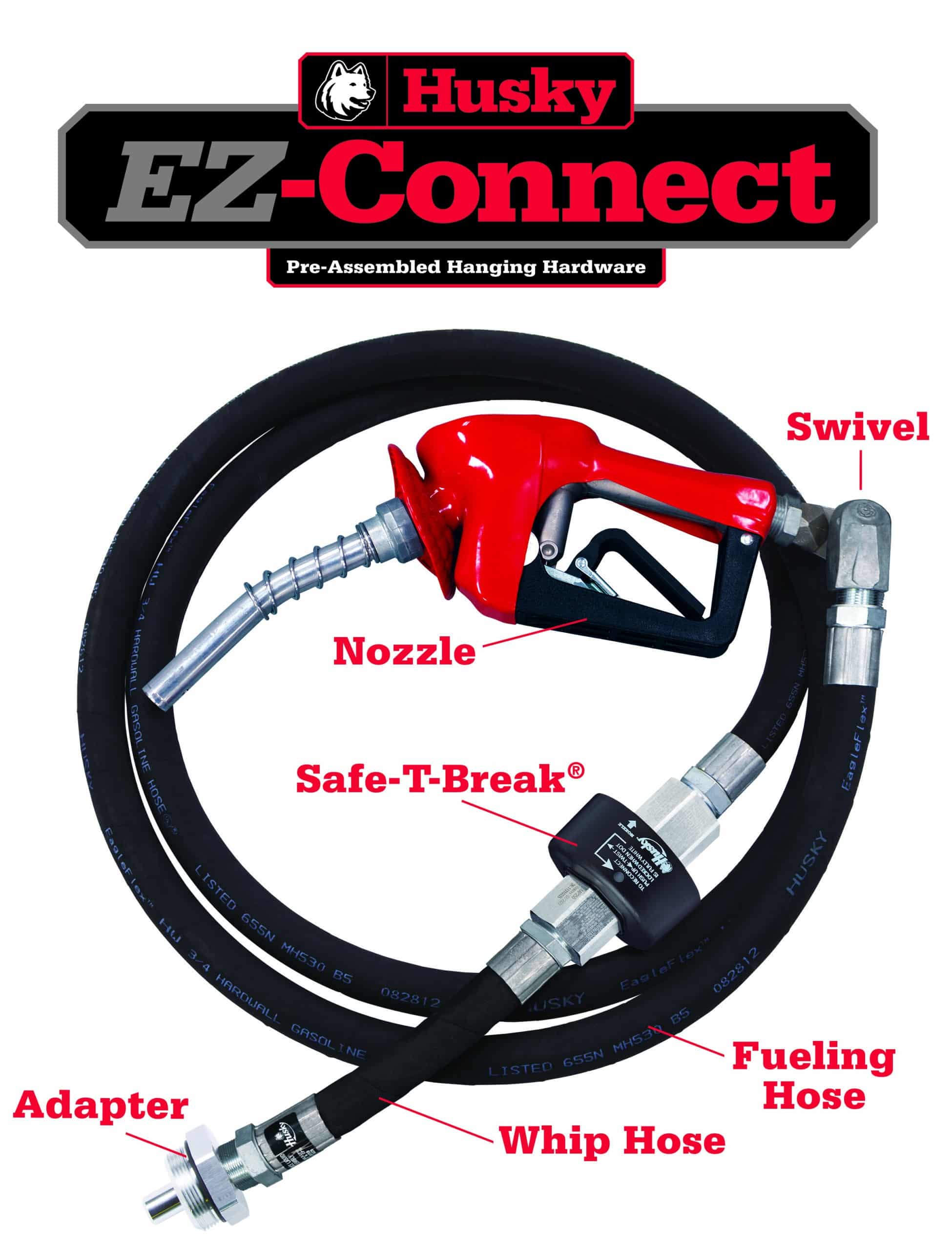 EZ Connect Wire Harness. Architectural Builders Hardware Mfg. Inc.